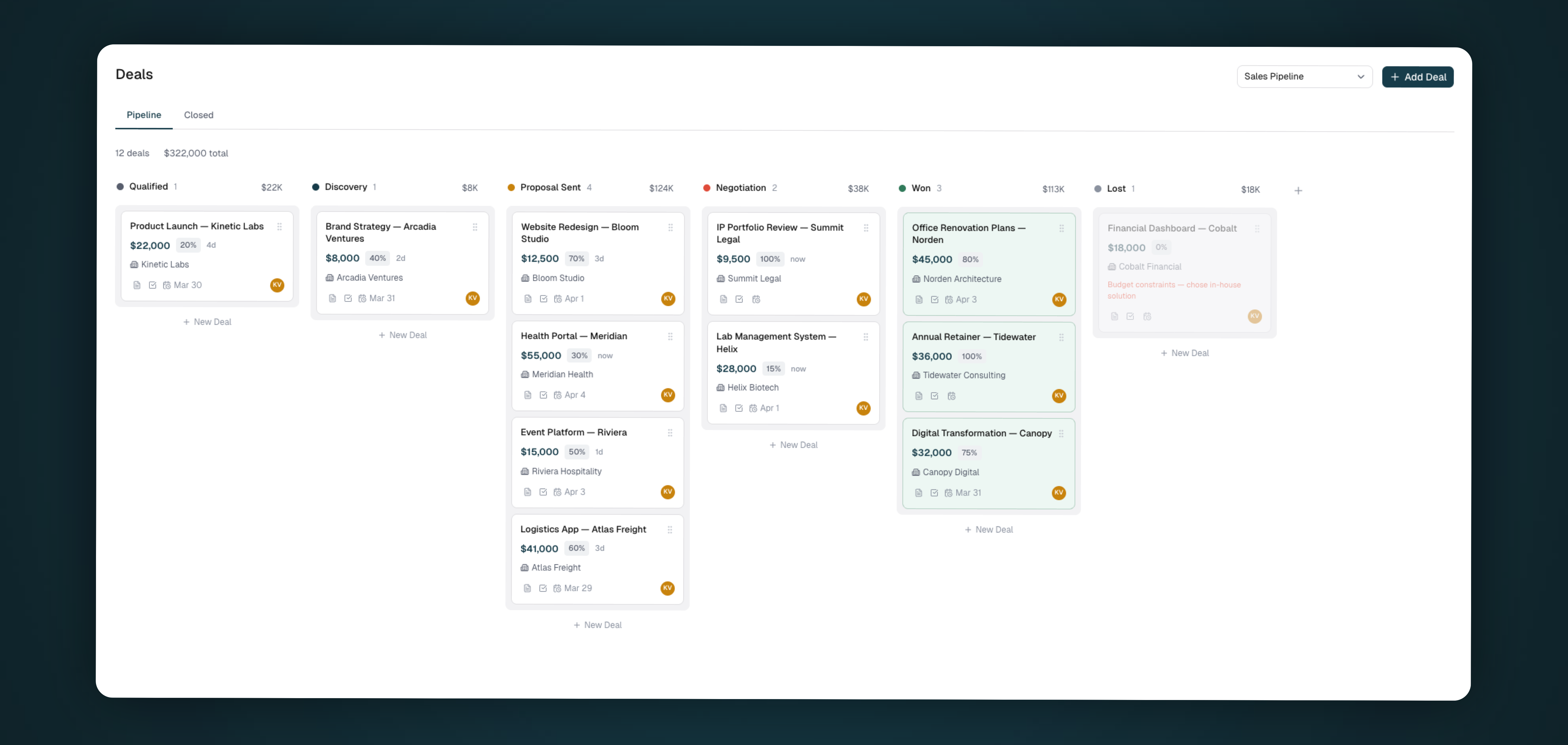 Liteo pipeline — kanban board view